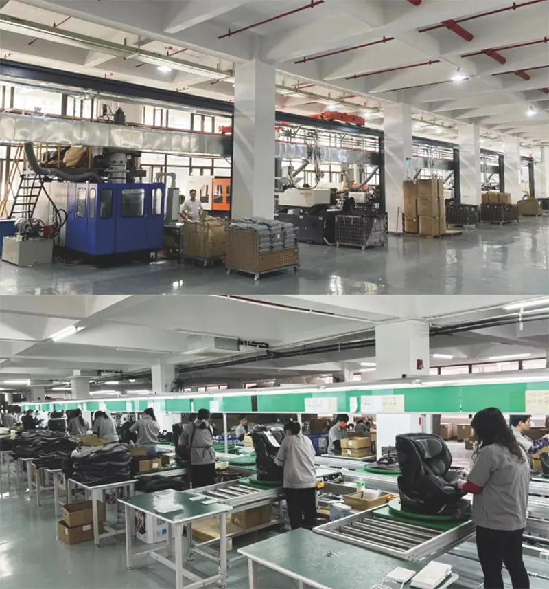PRODUCTION ENVIRONMENT